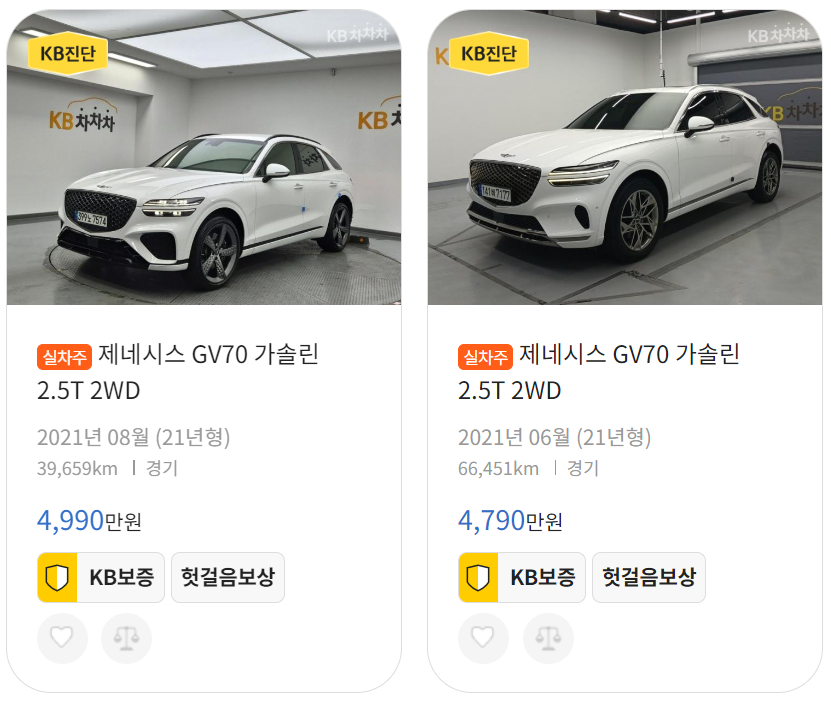 KB차차차 제네시스 GV70 중고차 시세표