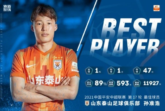 중국 슈퍼리그에서 최우수 선수상을 받은 손준호 선수의 모습