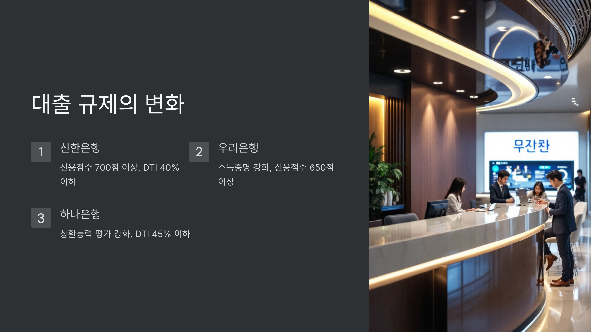 대출 규제의 변화