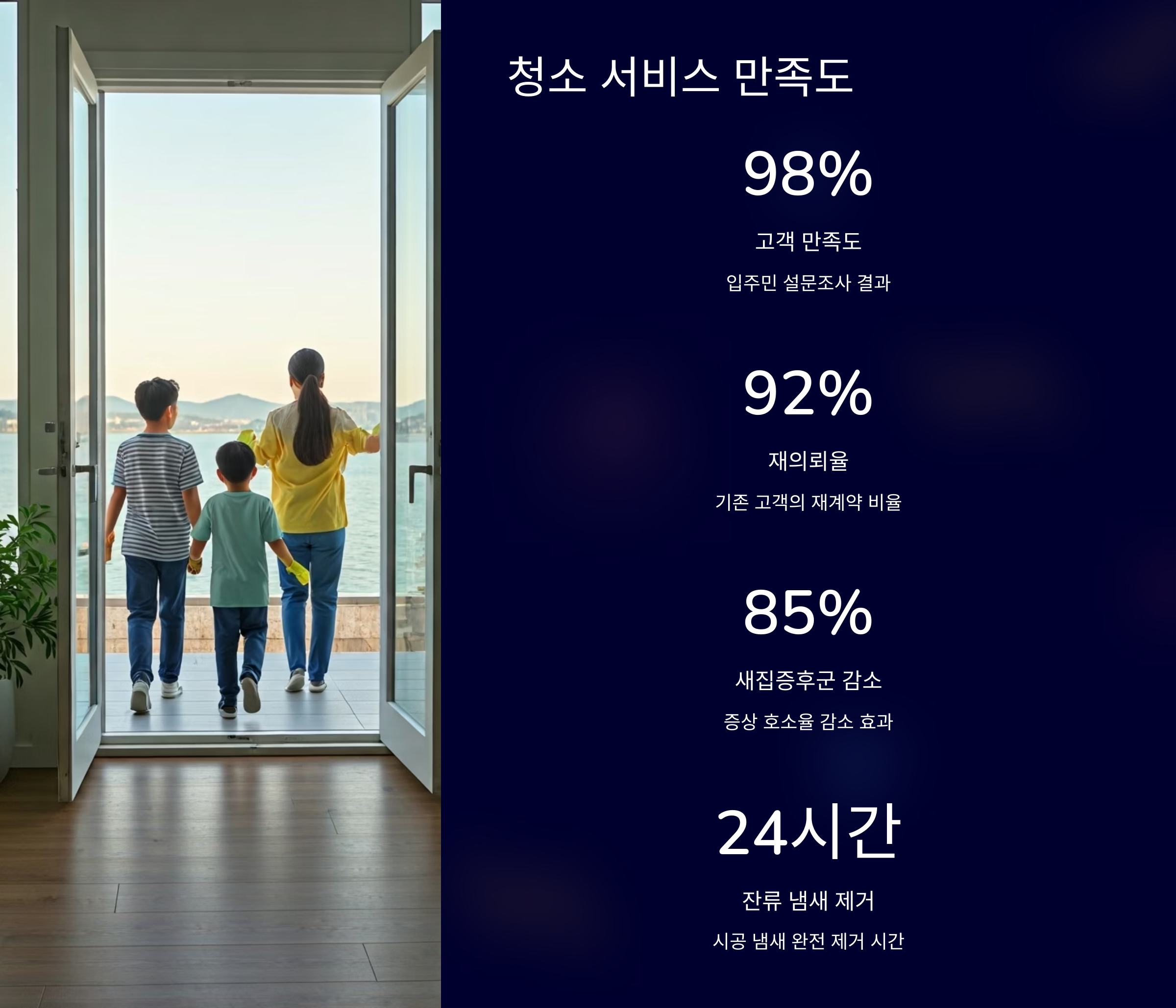 김포 입주청소 업체 서비스 만족도