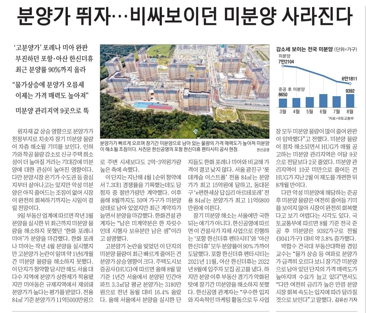 10월 10일 화 경제뉴스 부동산뉴스 신문스크랩