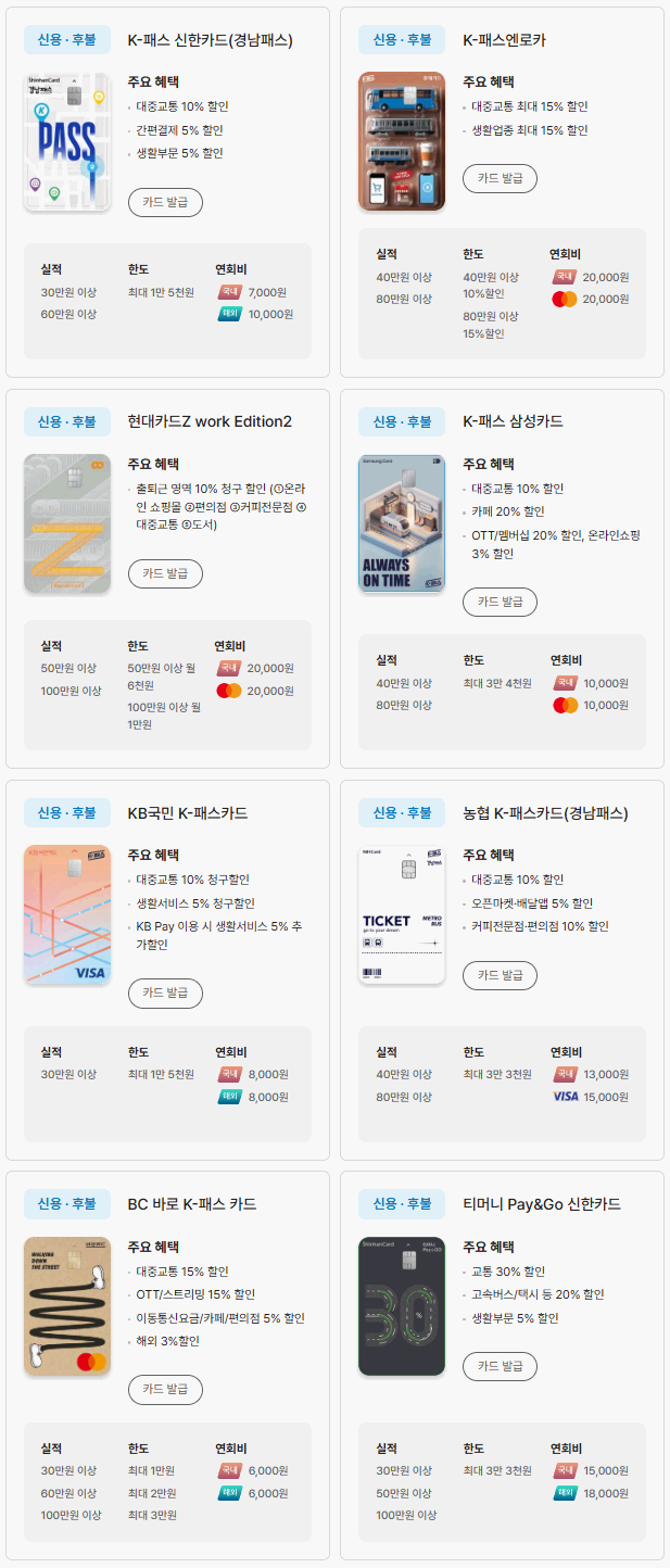 K패스 교통카드-신용카드후불 종류