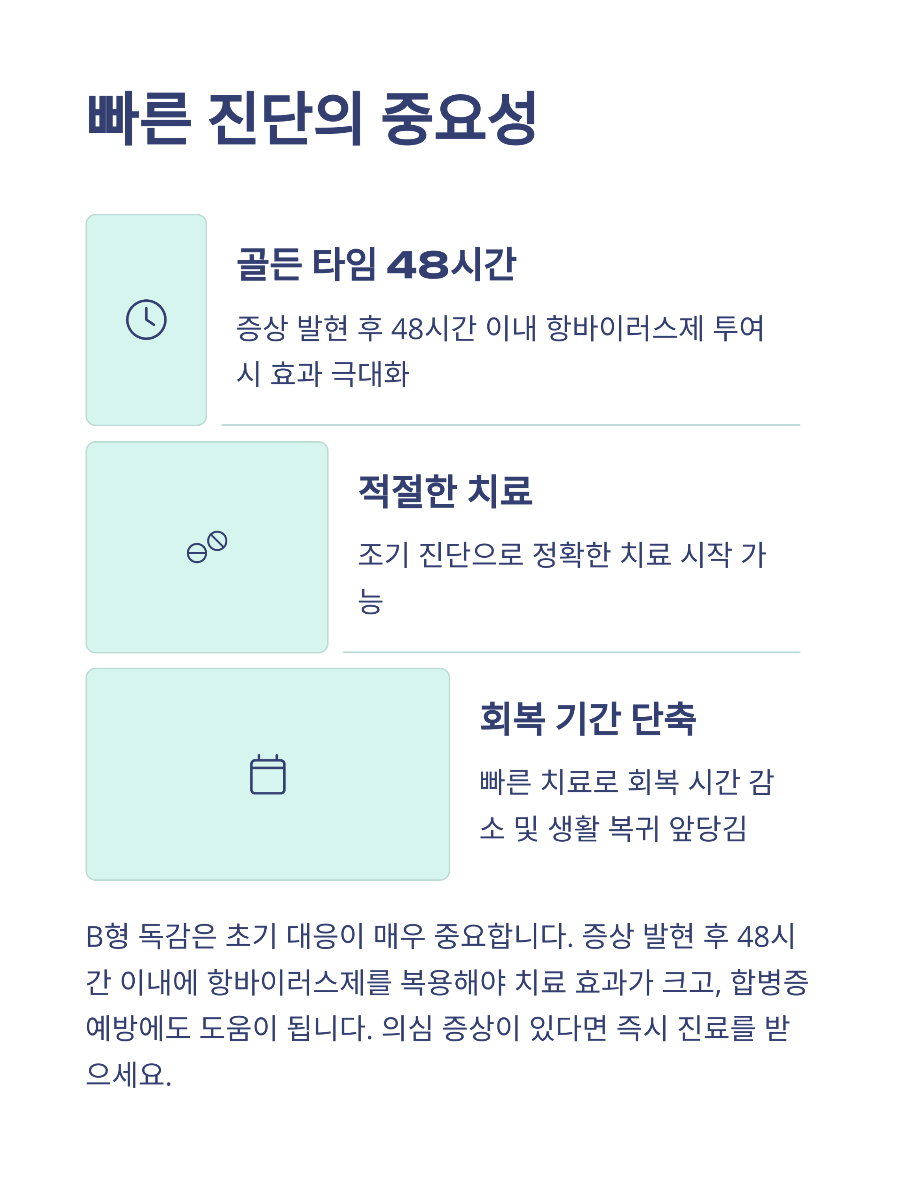 B형 독감 vs 일반 감기 38도 이상 고열이 하루 지속된다면 병원에 가야 하는 이유