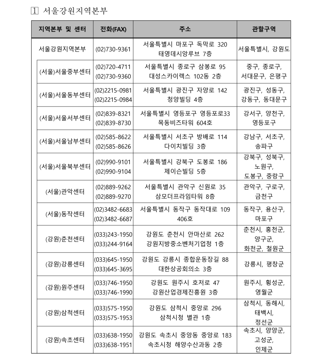 소상공인 전기요금 특별지원