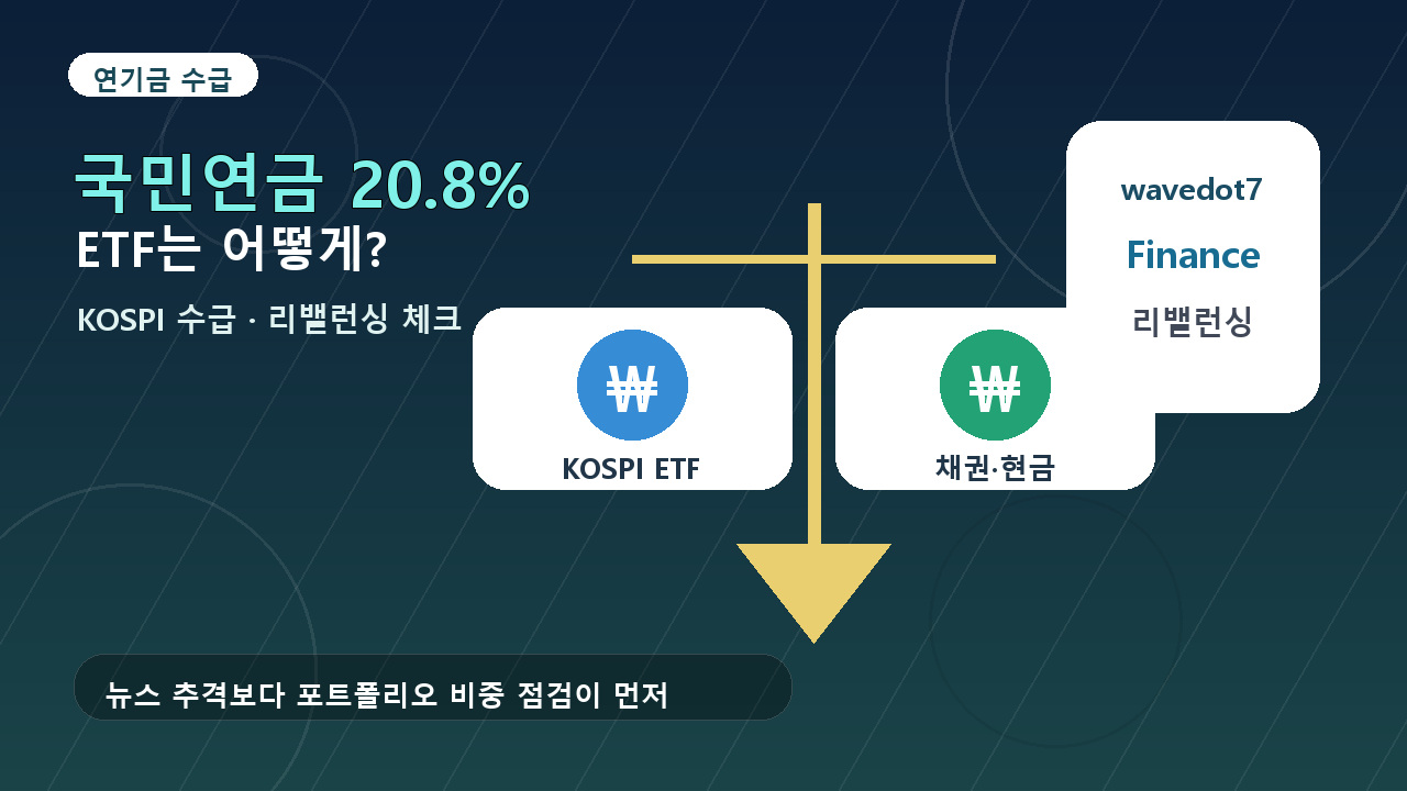 국민연금 국내주식 20.8% KOSPI ETF 리밸런싱 체크 썸네일