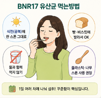 bnr17-유산균-가격비교-20206-최저가-구매팁