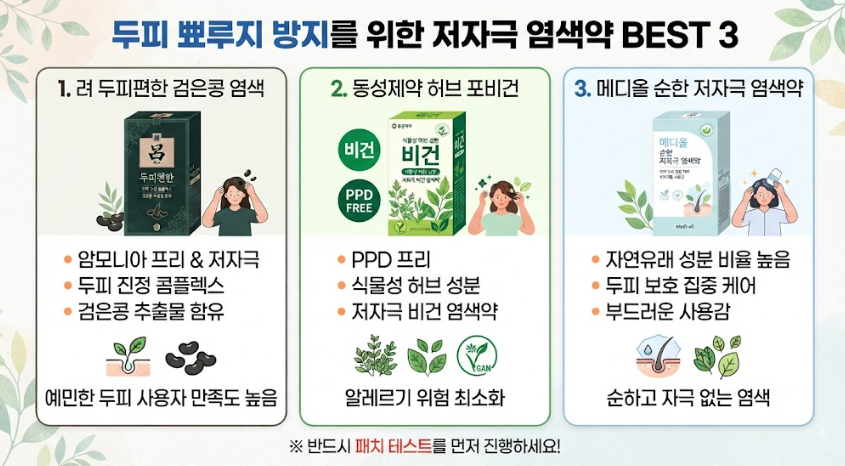 셀프 염색 방법