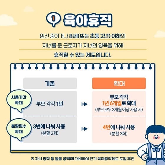육아휴직급여