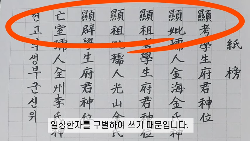 설날 지방 쓰는 방법