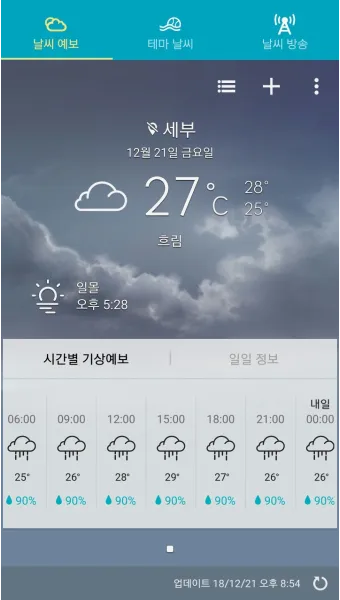 날씨 주간예보 전국 서울 4월 5월_21
