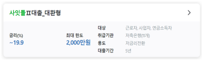 사잇돌2 대환대출 정보 요약