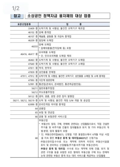 상생소비복권 제외업종