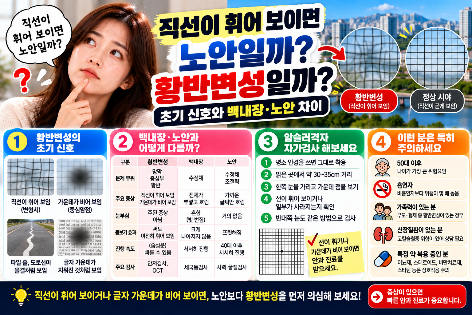 노안, 황반변성