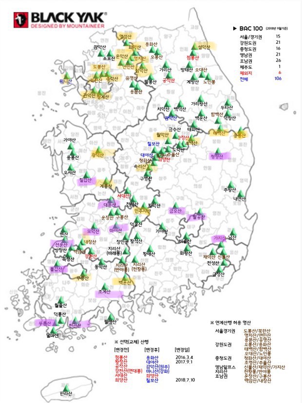 응이의 등산현황