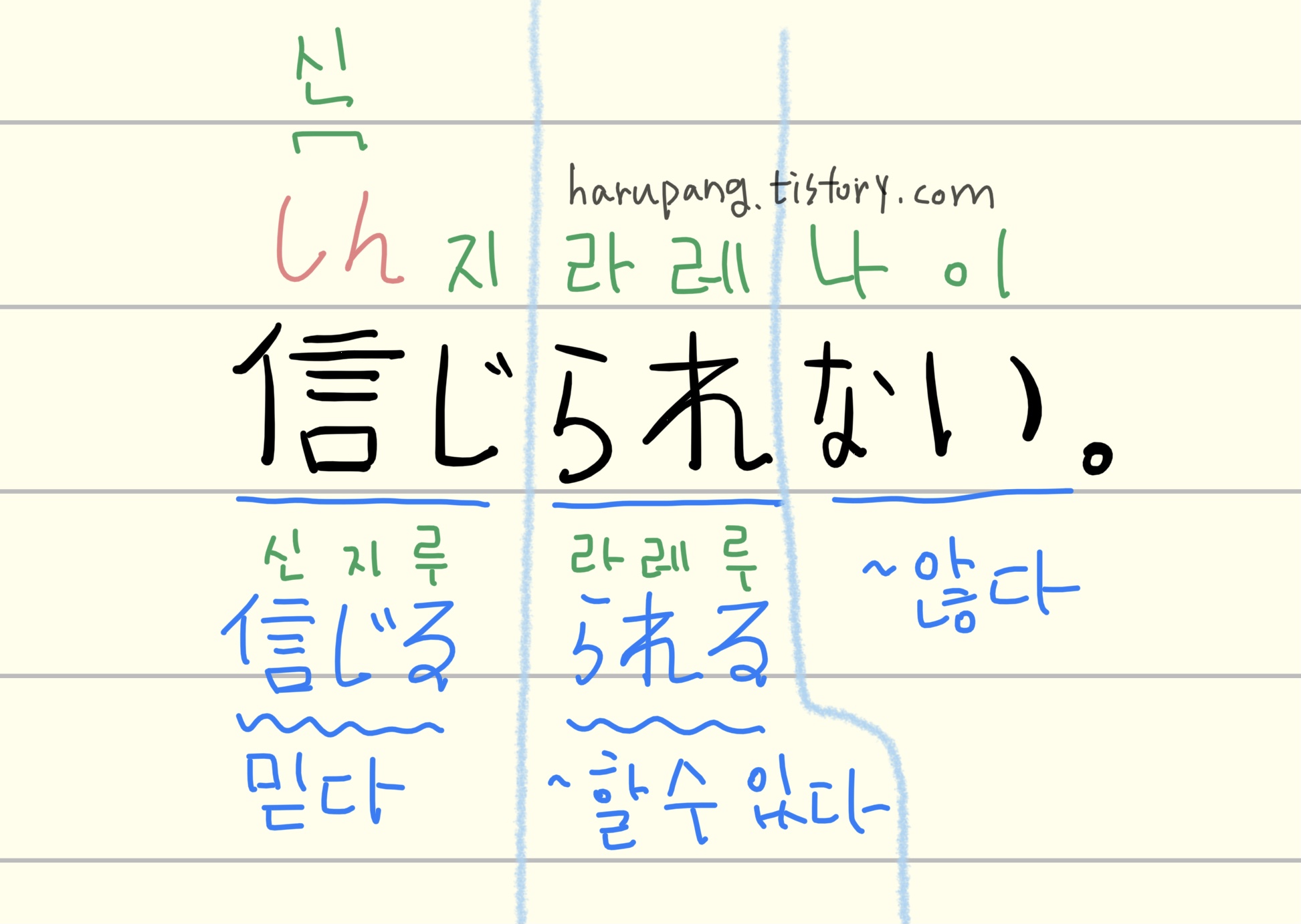 일본어로 '믿을 수 없다' , "信じられない。"의 발음과 단어 뜻을 이해하기 쉽게 색깔 별로 정리한 노트 이미지