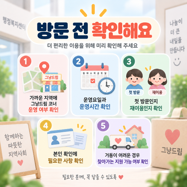 그냥드림 방문 전 센터 운영 여부와 위치, 운영요일&middot;시간, 첫 방문&middot;재이용 여부, 본인 확인사항, 찾아가는 지원 가능 여부를 안내하는 체크리스트 이미지