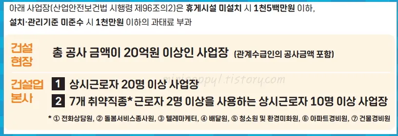 휴게시설-설치-의무화-대상-목록
