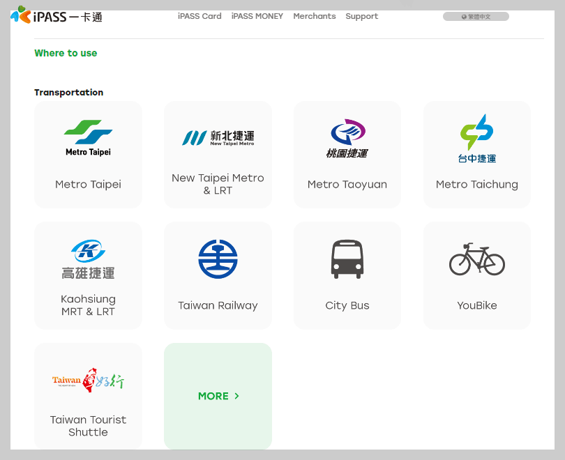 대만 여행지원금 사용처