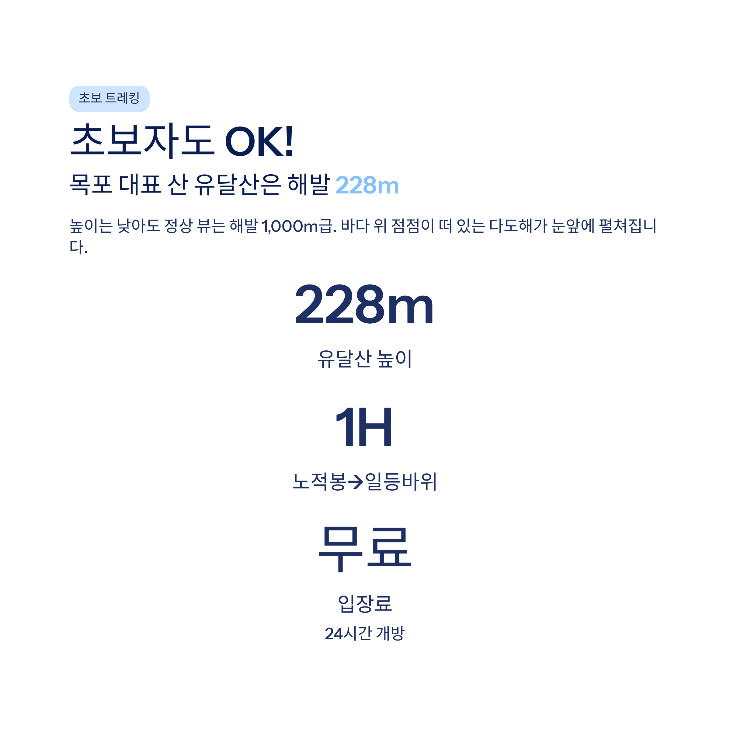 목포 근교 산책 달리기 트레킹 코스 추천 ❘ 서해 끝자락 항구도시를 두 발로 걷는 법