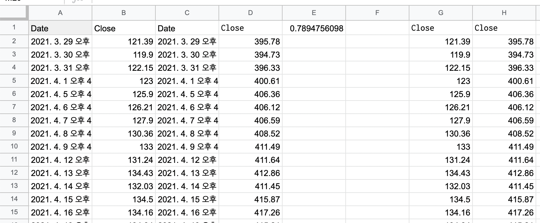 주가 데이터만 추출