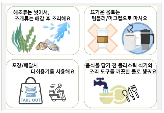 미세플라스틱을 줄이는 4가지 방법
