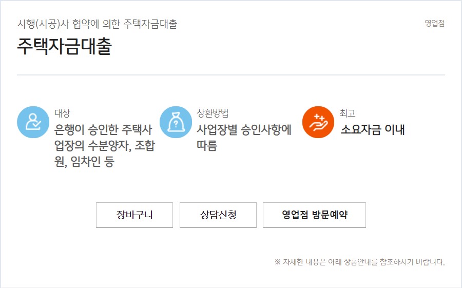 국민은행 주택자금대출