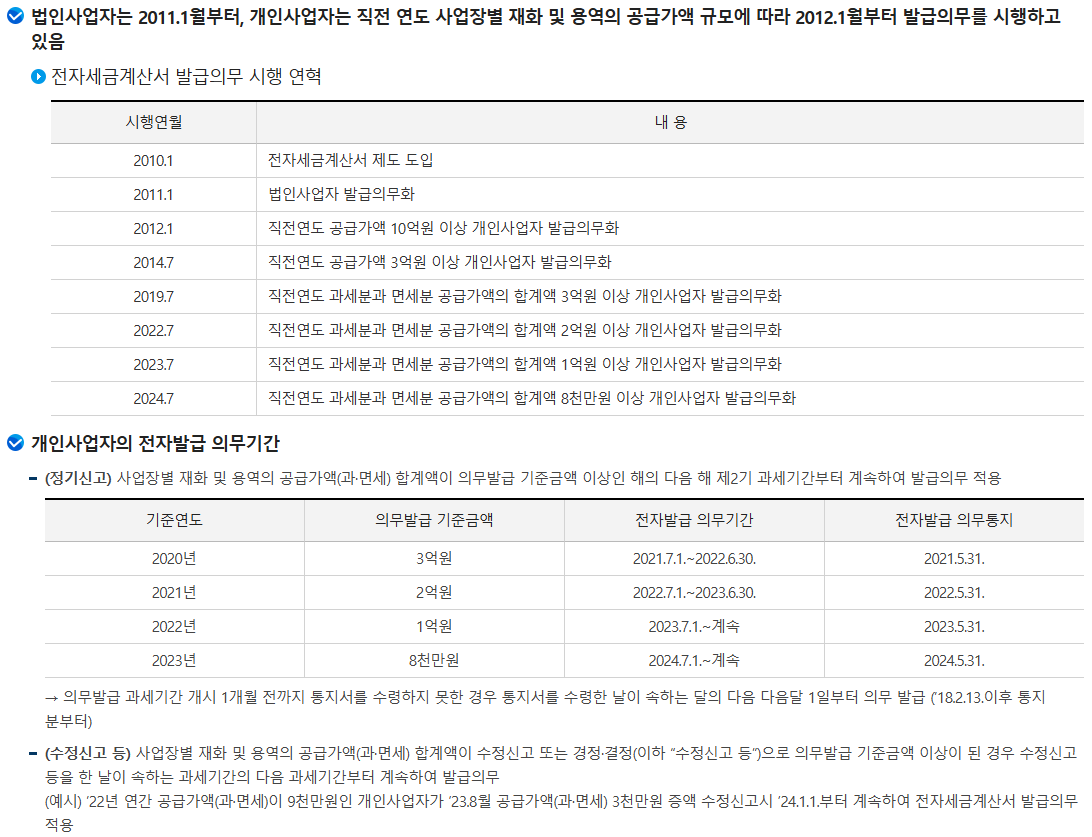 전자세금계산서 의무발급
