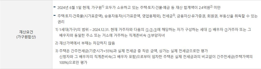 재산요건 내용