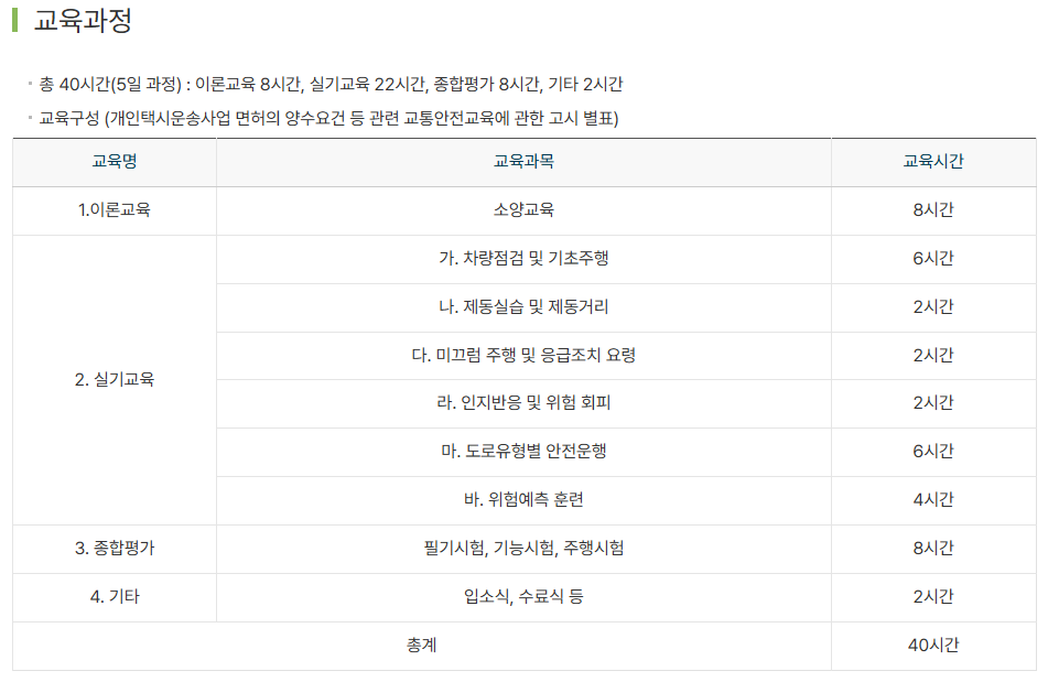 비경력자 교육절차 및 교육과정
