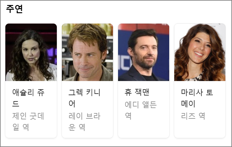영화 썸원 라이크 유 배우들 사진