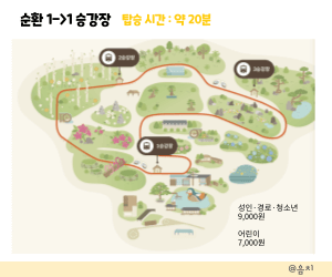 화담숲 예약