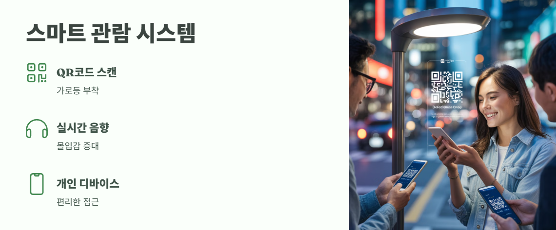 광교호수공원 드론쇼 바로 보기 3