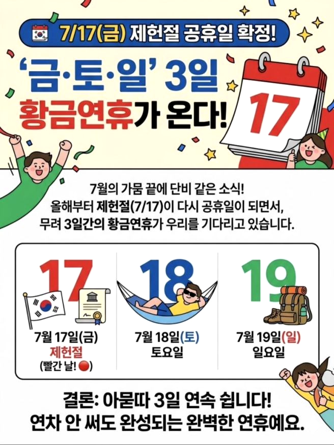 제헌절 공휴일 ❘ 노동절 법정 공휴일 확정