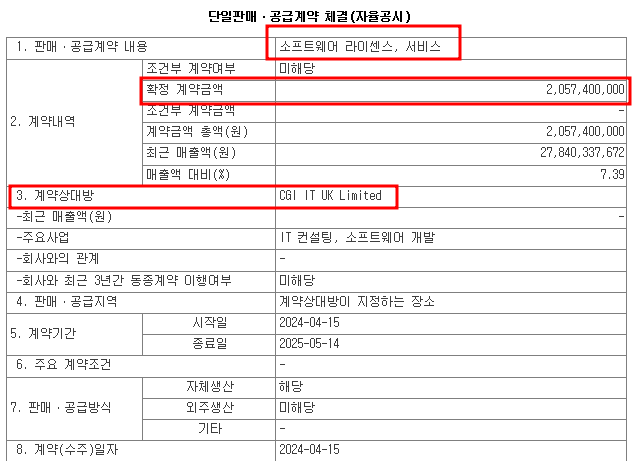비트나인 공급계약 공시