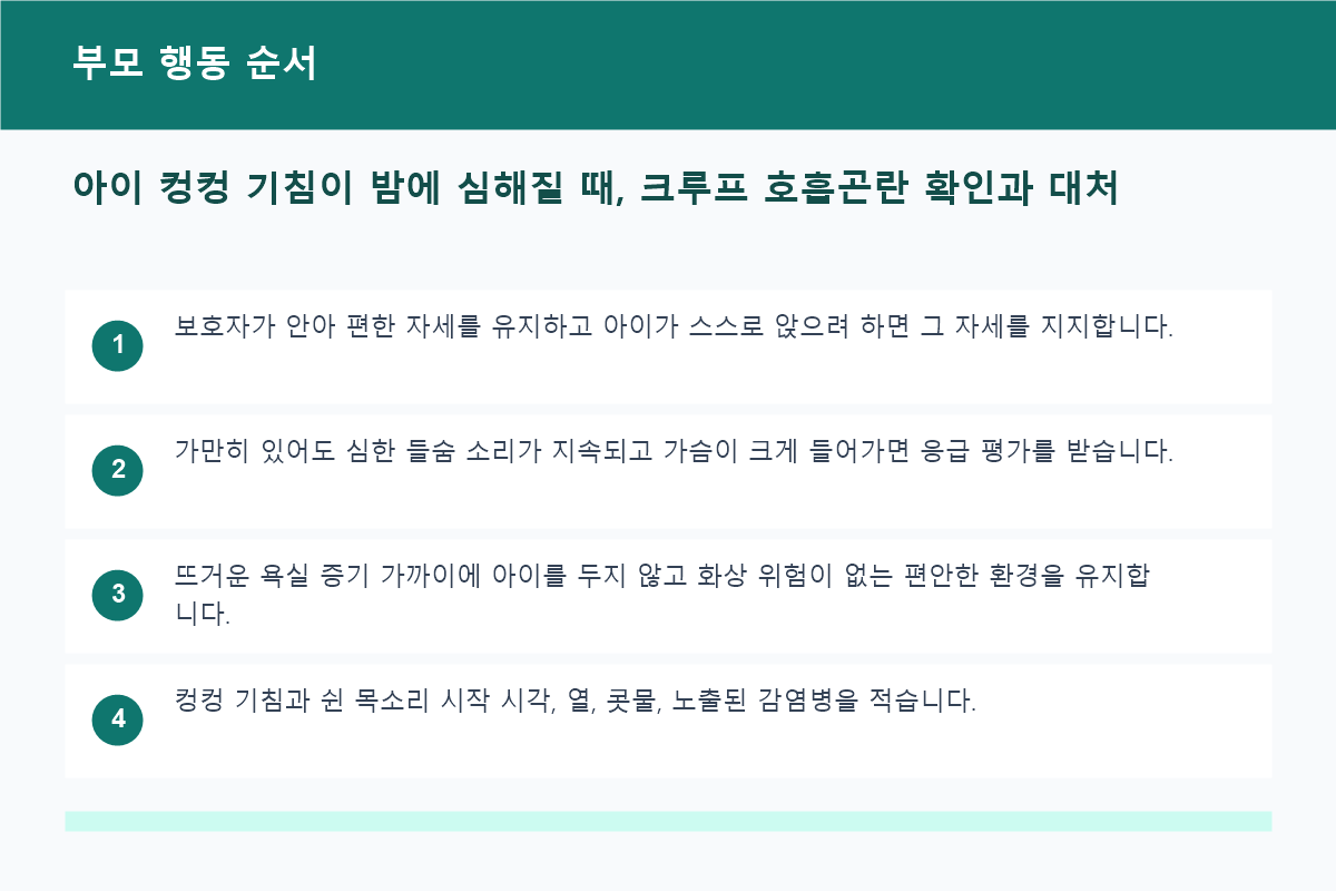 아이 컹컹 기침이 밤에 심해질 때, 크루프 호흡곤란 확인과 대처 부모 행동 순서 정보 이미지