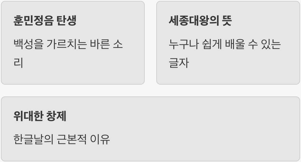 백성을 사랑한 마음&amp;#44; 훈민정음의 탄생