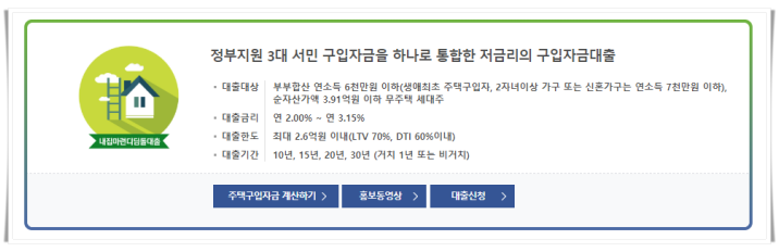 현행 일반디딤돌 대출 상세 내용