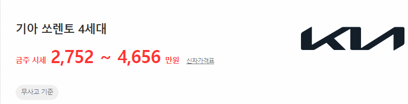 쏘렌토 4세대 (MQ4) 중고차