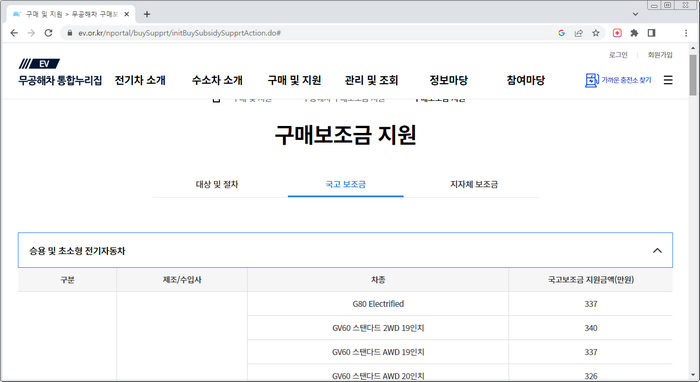 구매보조금-안내
