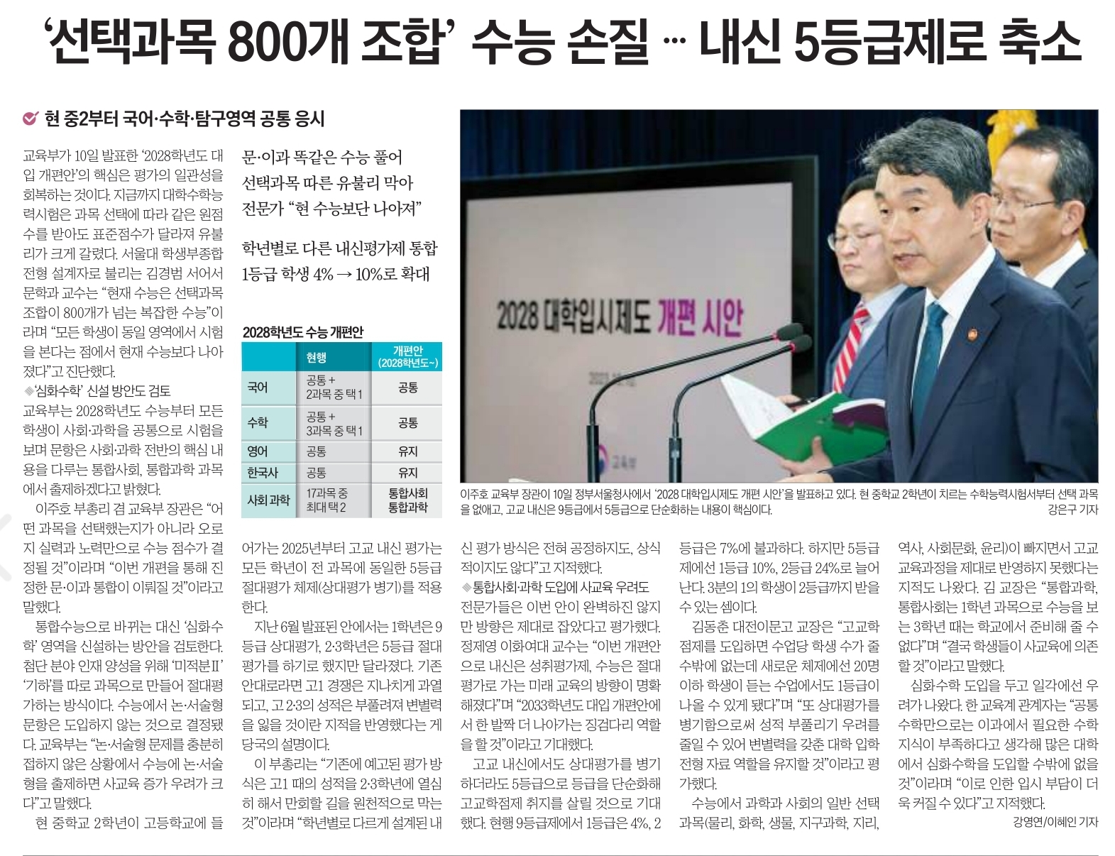 10월 11일 경제뉴스 부동산뉴스 신문스크랩