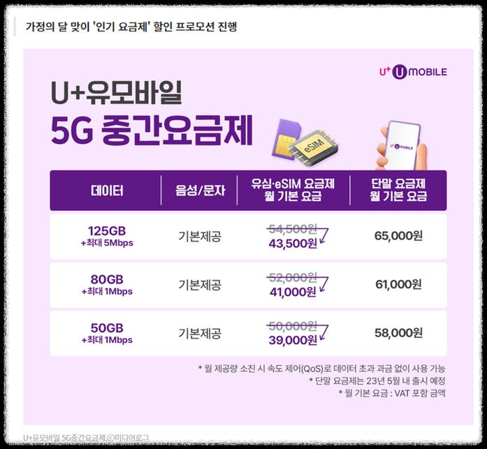 만65세 이상 시니어 요금제