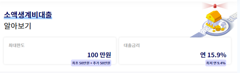 신용불량자대출 소액생계비대출