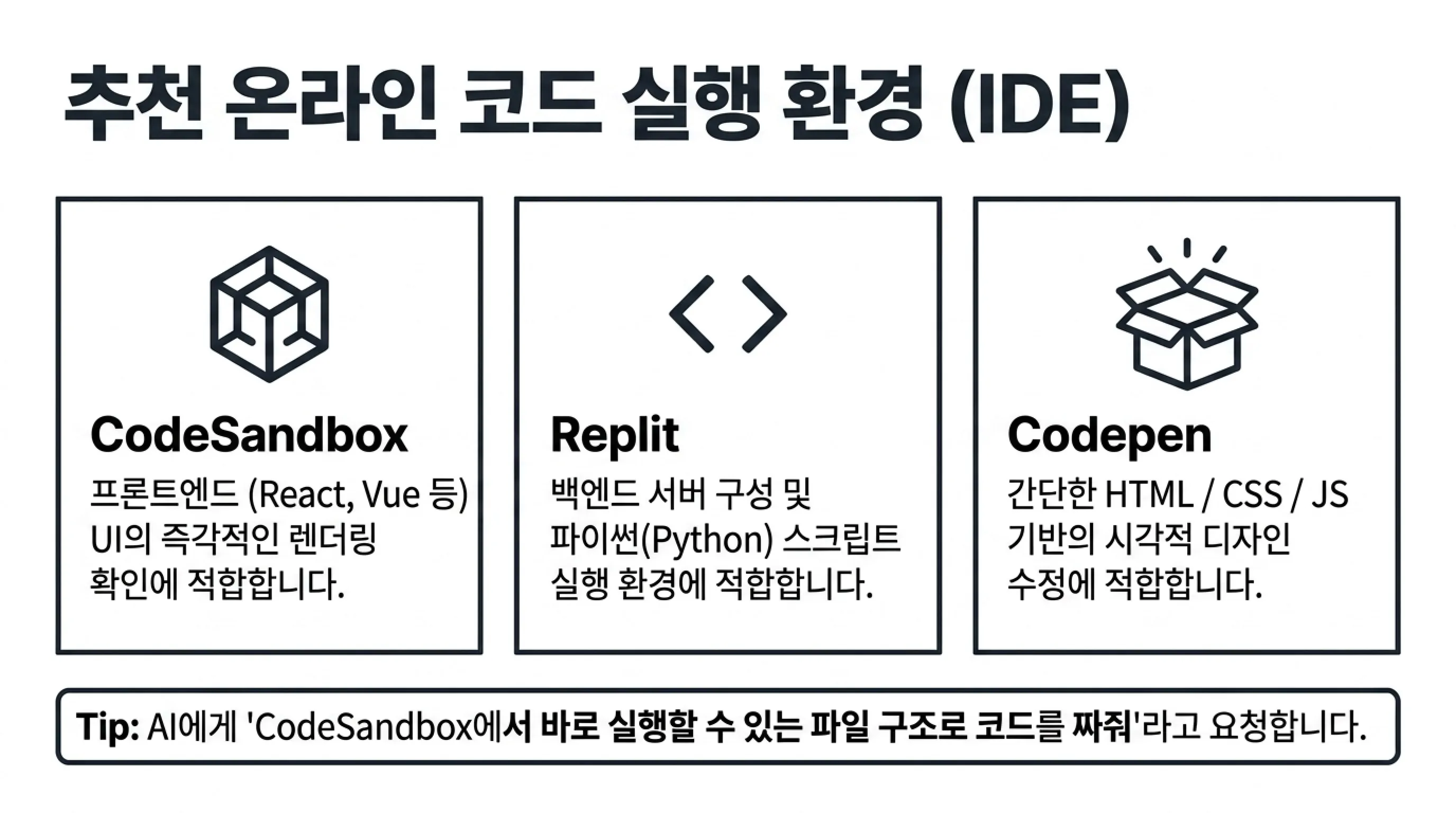 바이브 코딩 디버깅 AI에게 제대로 재주믄하는 방법