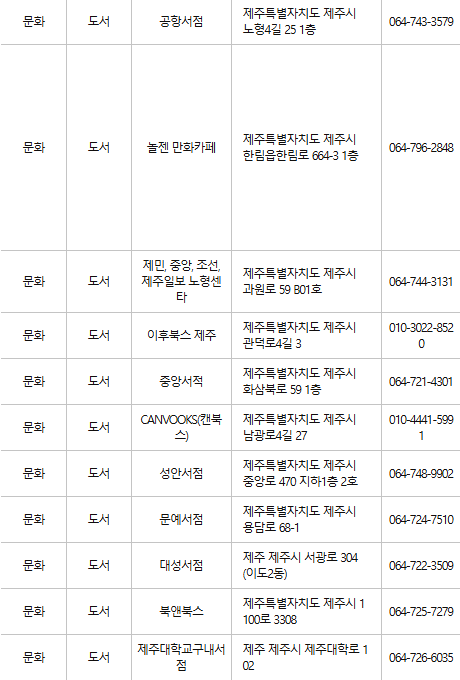 제주시 문화누리카드 사용처