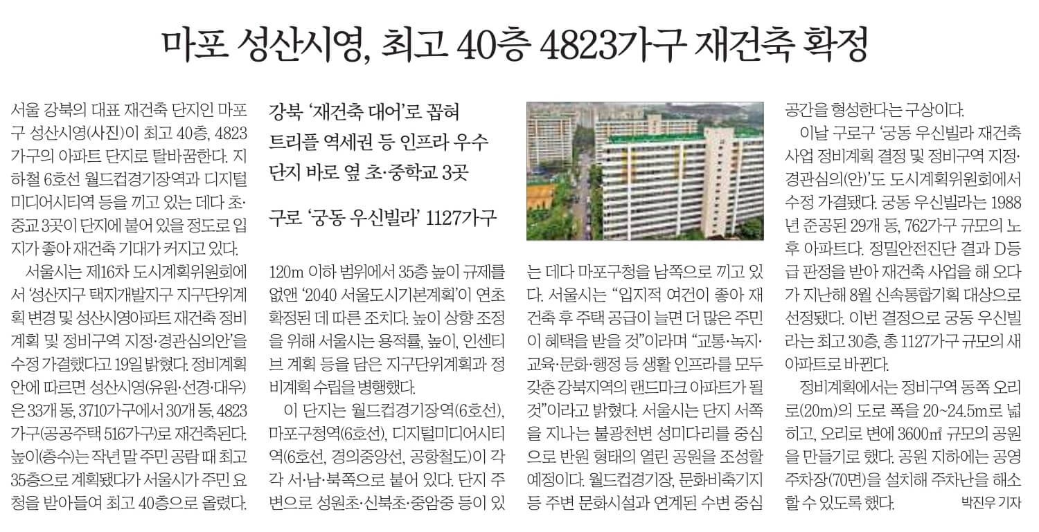 10월 20일 금 경제뉴스 신문스크랩