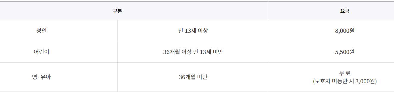 국립산림치유원