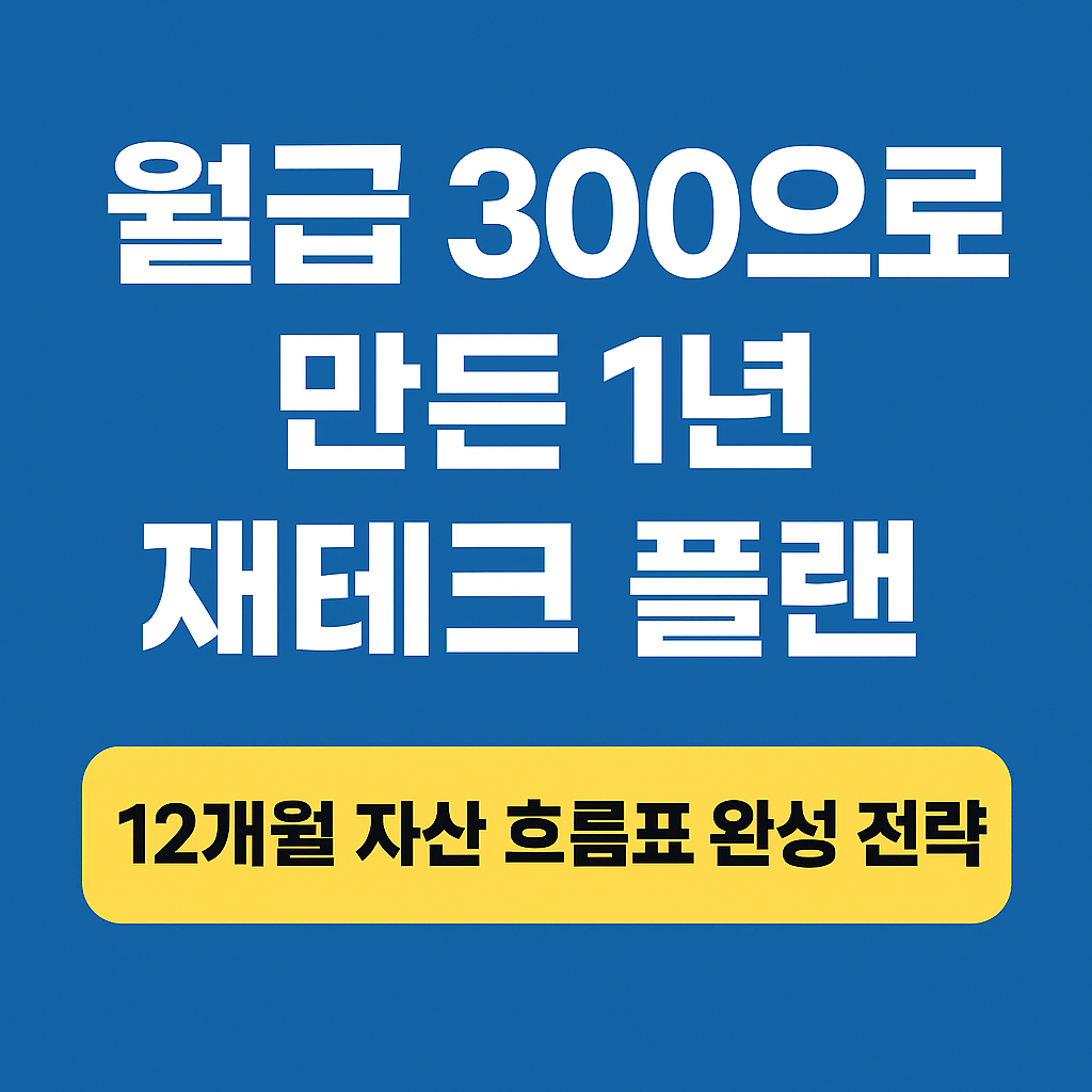 진한 파란색 배경 위에 흰색 고딕체로 '월급 300만 원으로 시작하는 재테크 루틴'이라는 문구가 중앙 정렬되어 있고, 하단 노란색 배너에는 '1년 재테크 계획표 완성'이라는 강조 문구가 들어간 카드형 이미지