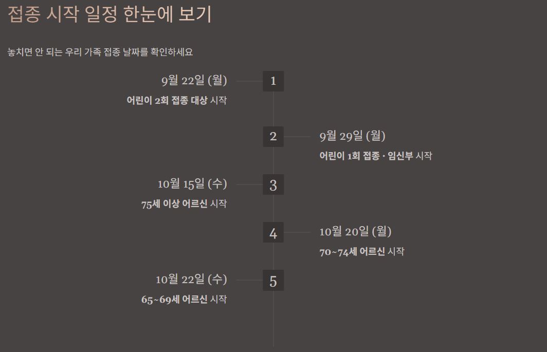 접종일정
