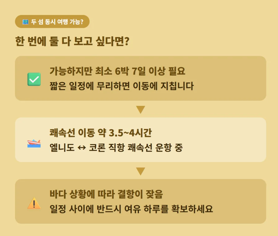 엘니도와 코론을 한 번에 여행할 때 필요한 기간 및 쾌속선 이동 정보