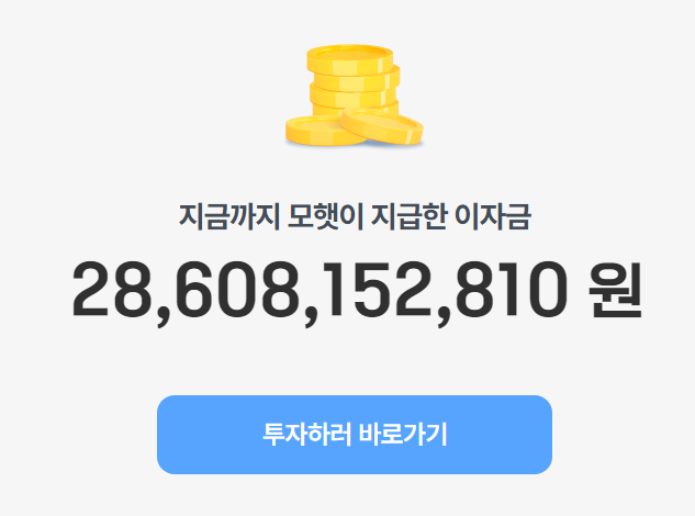 모햇 가입 6개월 실투자자가 생각하는 모햇이 사기 소리듣는 이유와 주관적인 모햇 투자 의견